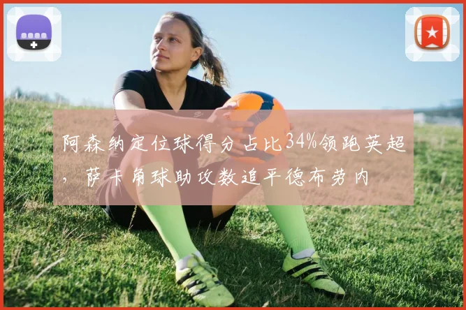 阿森纳定位球得分占比34%领跑英超，萨卡角球助攻数追平德布劳内